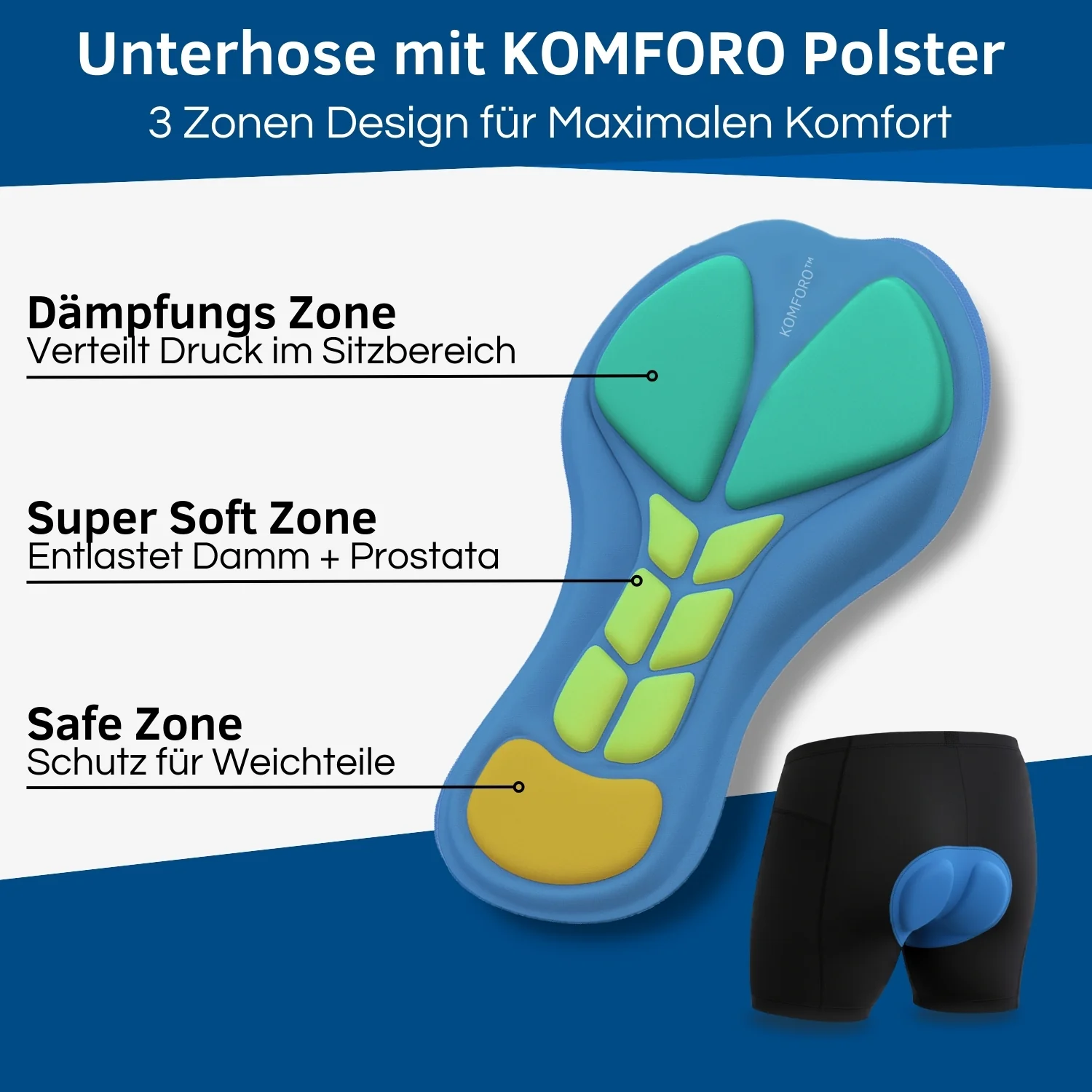KOMFORO™ E-Bike & Fahrrad Sitzkomfort Set - Herren - Image 8