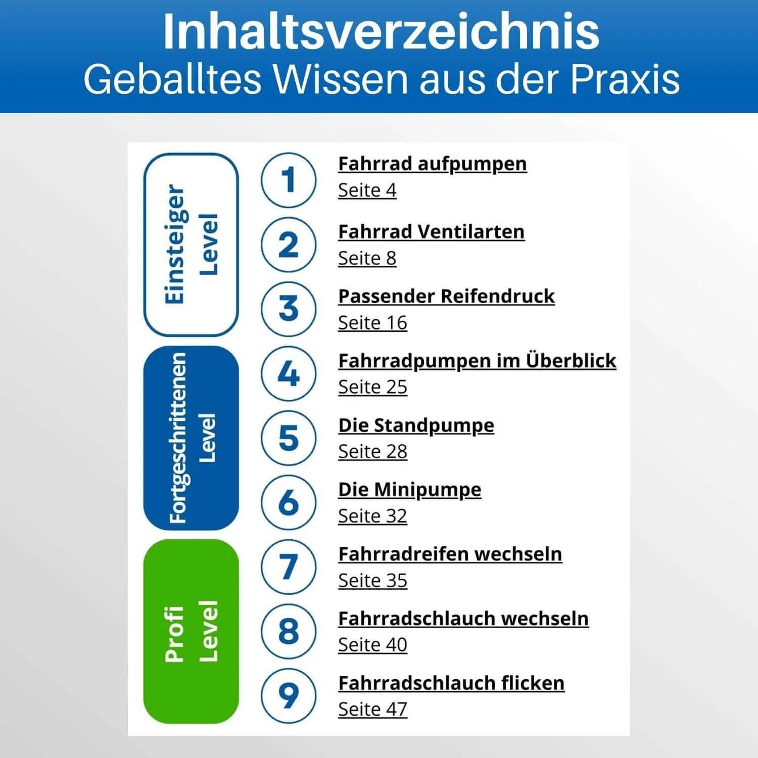 E-Book: 9 Tipps "Nie wieder Platte Reifen" - Image 3