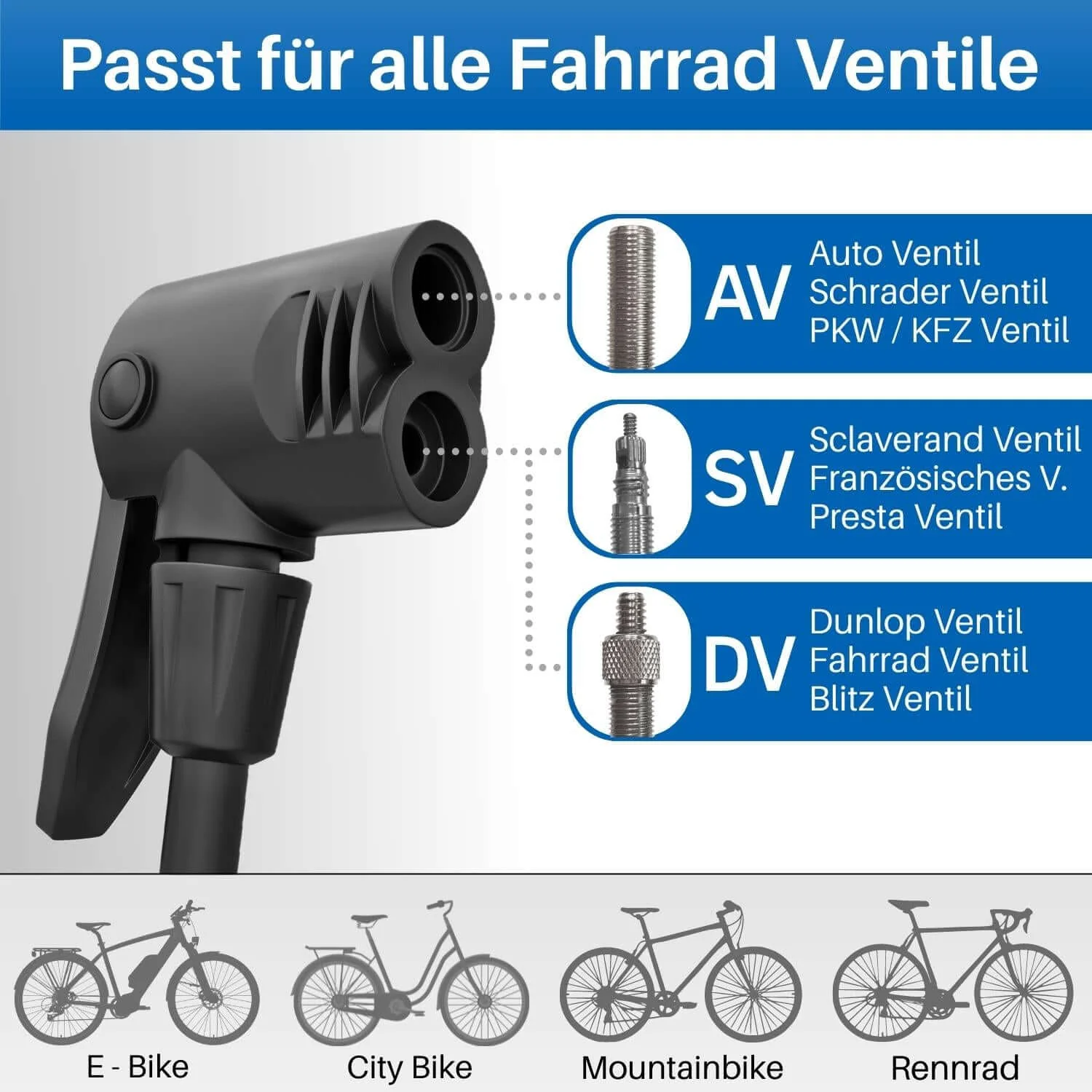 Fahrrad Standpumpe, Easy - Image 3