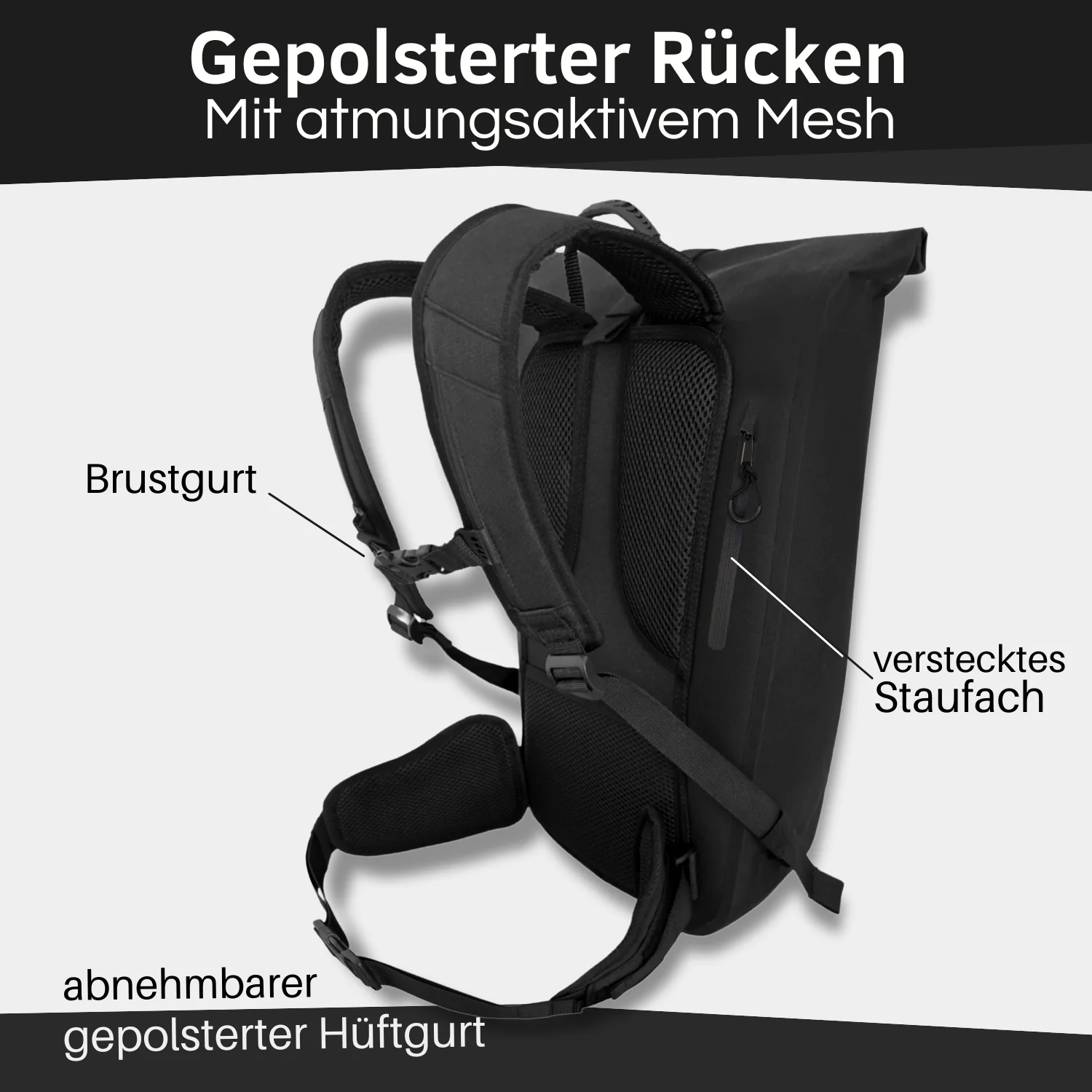 Wasserdichter Rolltop Rucksack "Urban 25" - V2.0 - Image 5