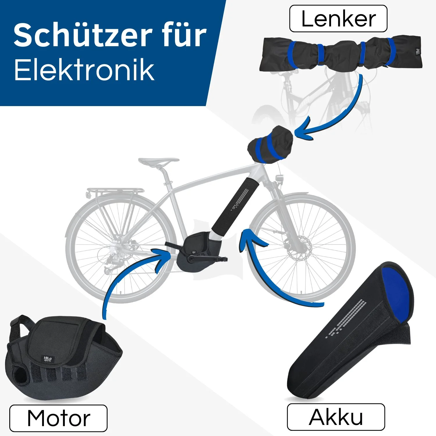 E-Bike Transportschutz Set - Image 2